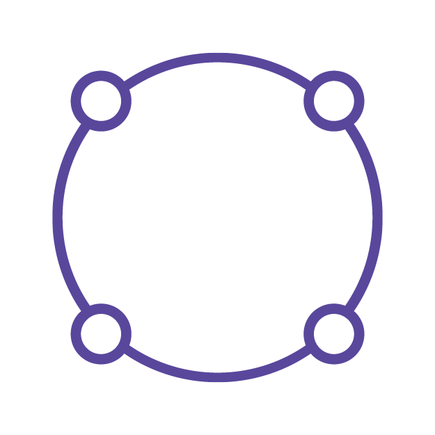 Continuous Improvement