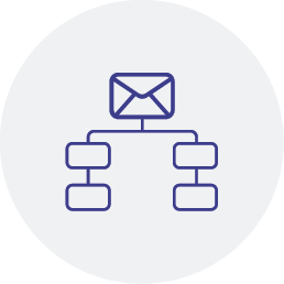 Multi channel deployment