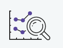 Performance measurement