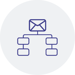 Multi channel deployment